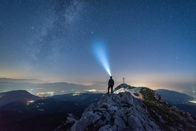 Evaluating the Luminous Potential of ⁢the NiteCore NU25 UL Headlamp