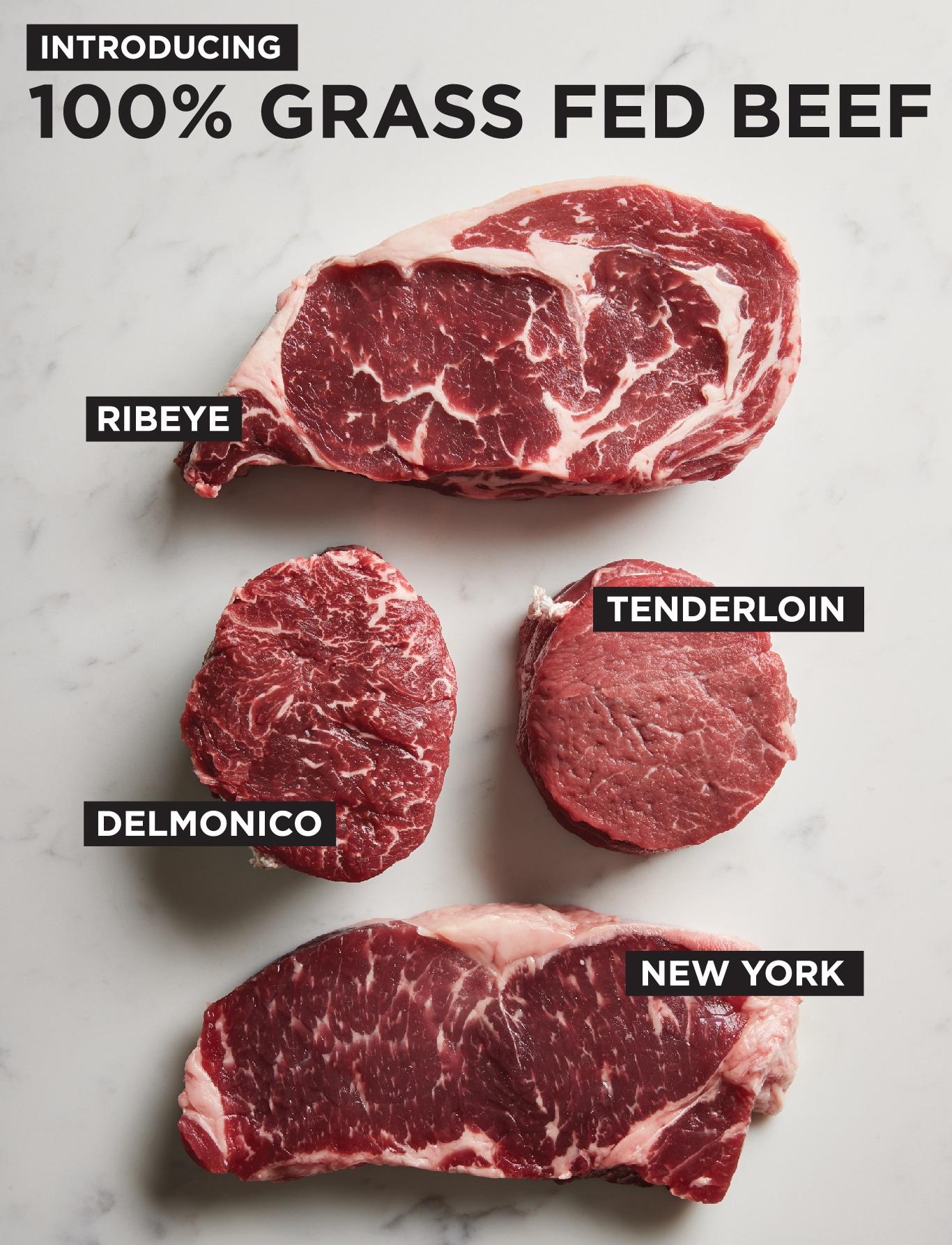 practical Tips​ for Incorporating Grass-Fed Beef into Your⁣ Diet