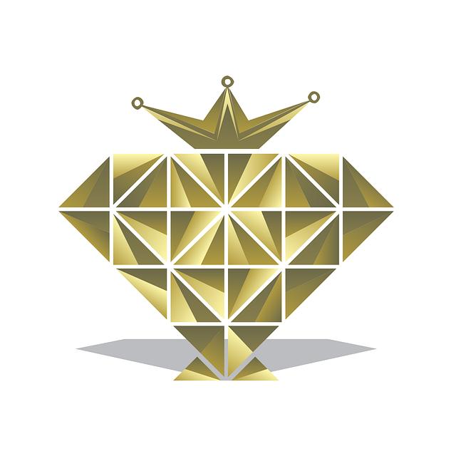 Navigating Brand Identity Through Accessory⁢ Design: The Role of the Logo Ring