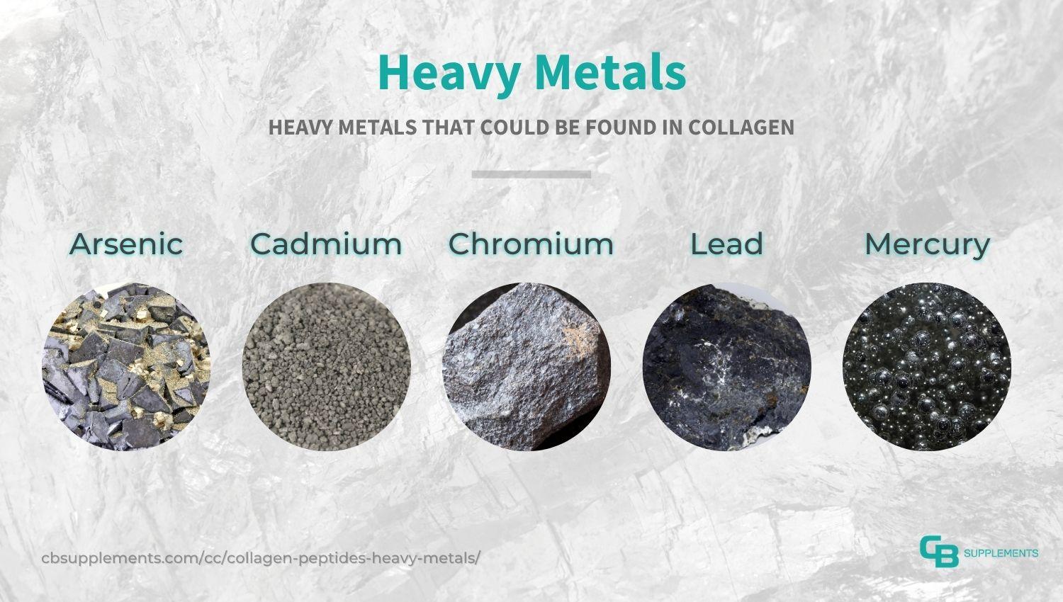 Understanding the Risks: The impact of Heavy ⁢metals ⁤in Organic ⁢Baby‍ Food