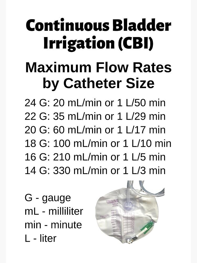 Maximizing Flow Rate for⁢ optimal ​Hydration