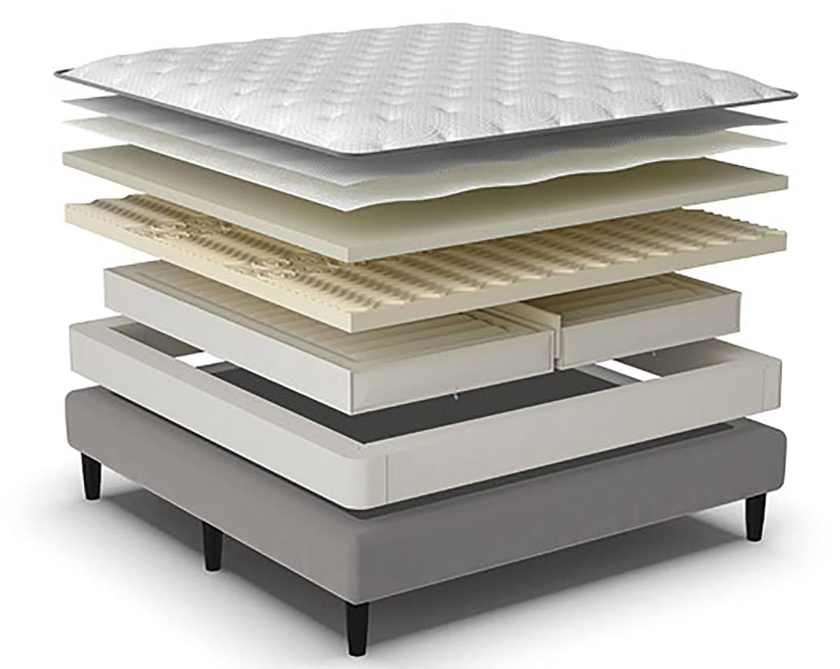Enhancing Your Sleep ⁢Environment:‌ Tips for Optimal Use ​of the​ Sleep Number p6