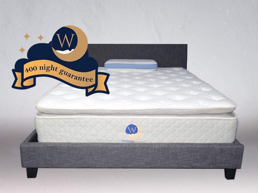 Understanding⁤ the Concept of Dual Firmness for Personalized Comfort