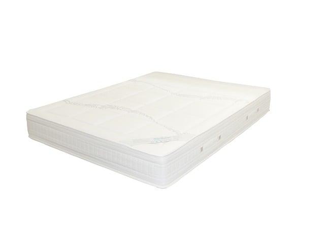 Nectar Memory Foam Mattress: 365-Night Trial Worth & Heat Retention Test